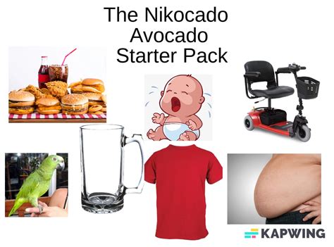 Nikocado Avocado starterpack : r/starterpacks